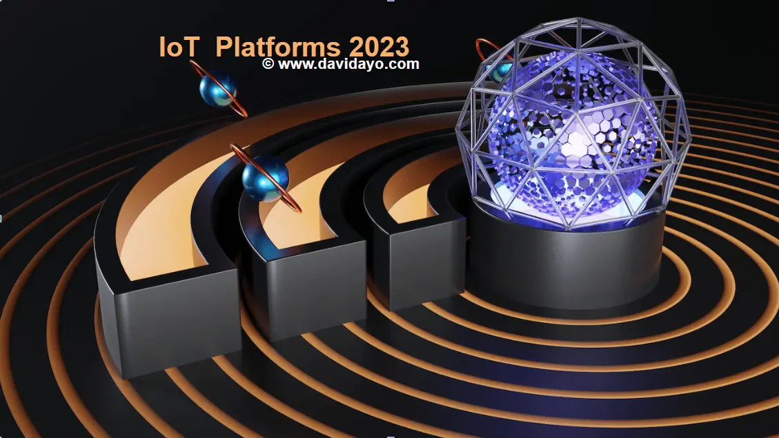 Exploring the Top IoT Platform Providers in 2024