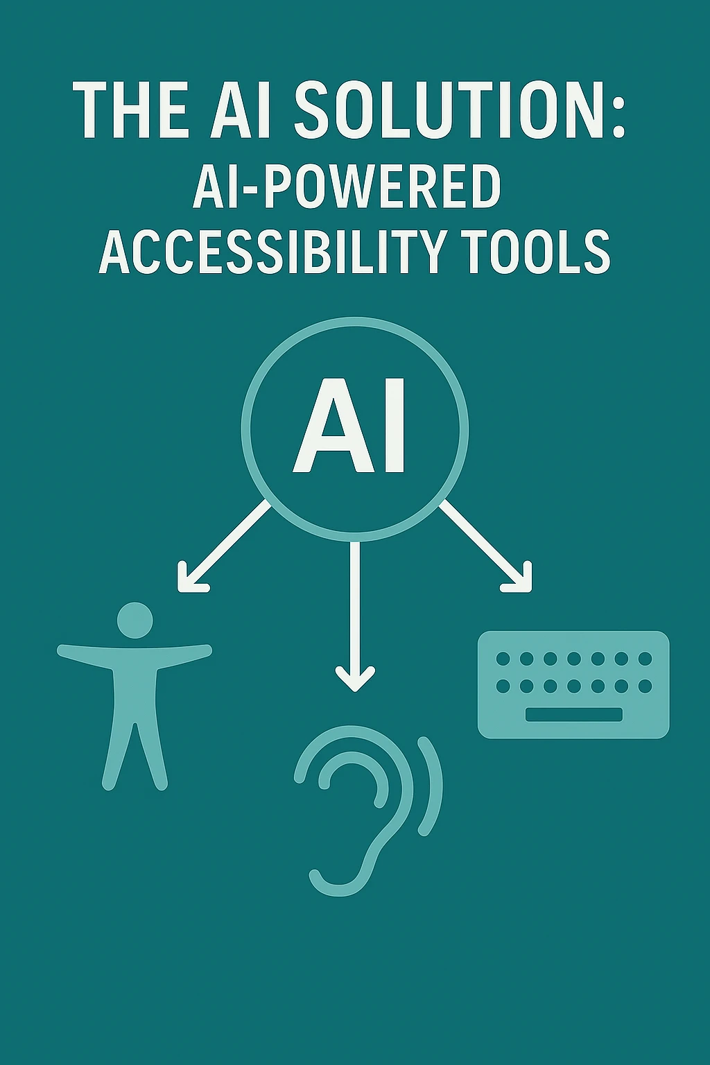 AI-Powered Accessibility Tools