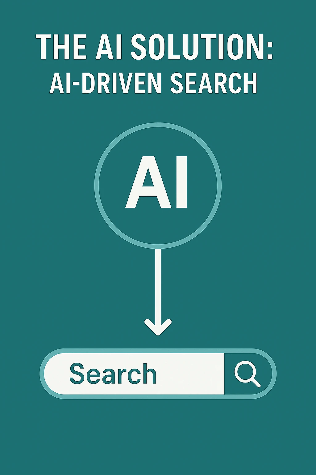 AI-Driven Search