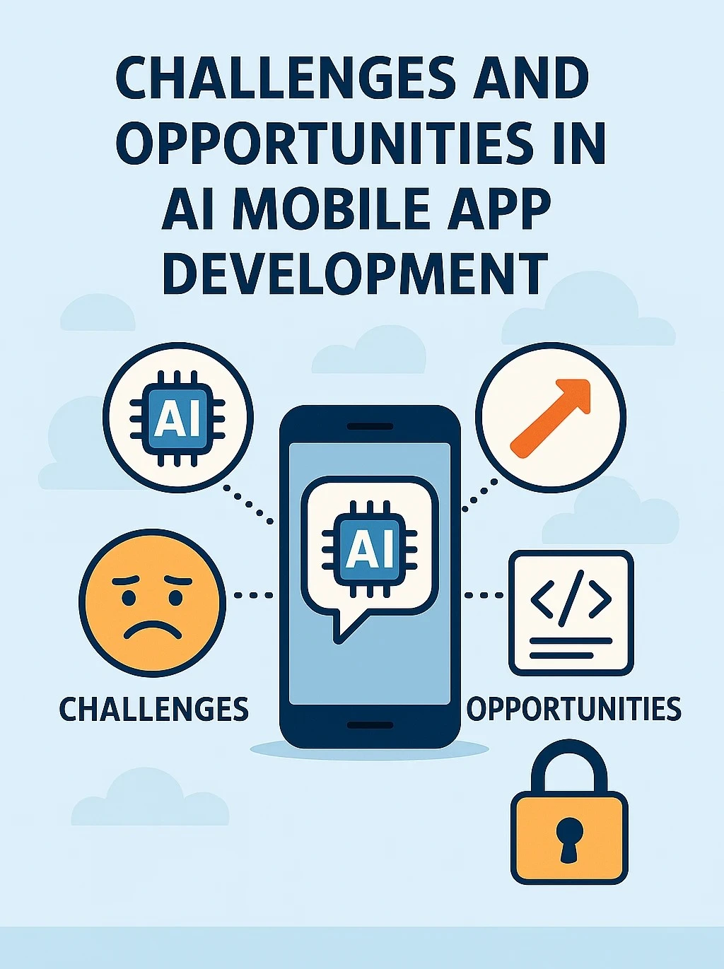 Challenges and Opportunities in AI Mobile App Development