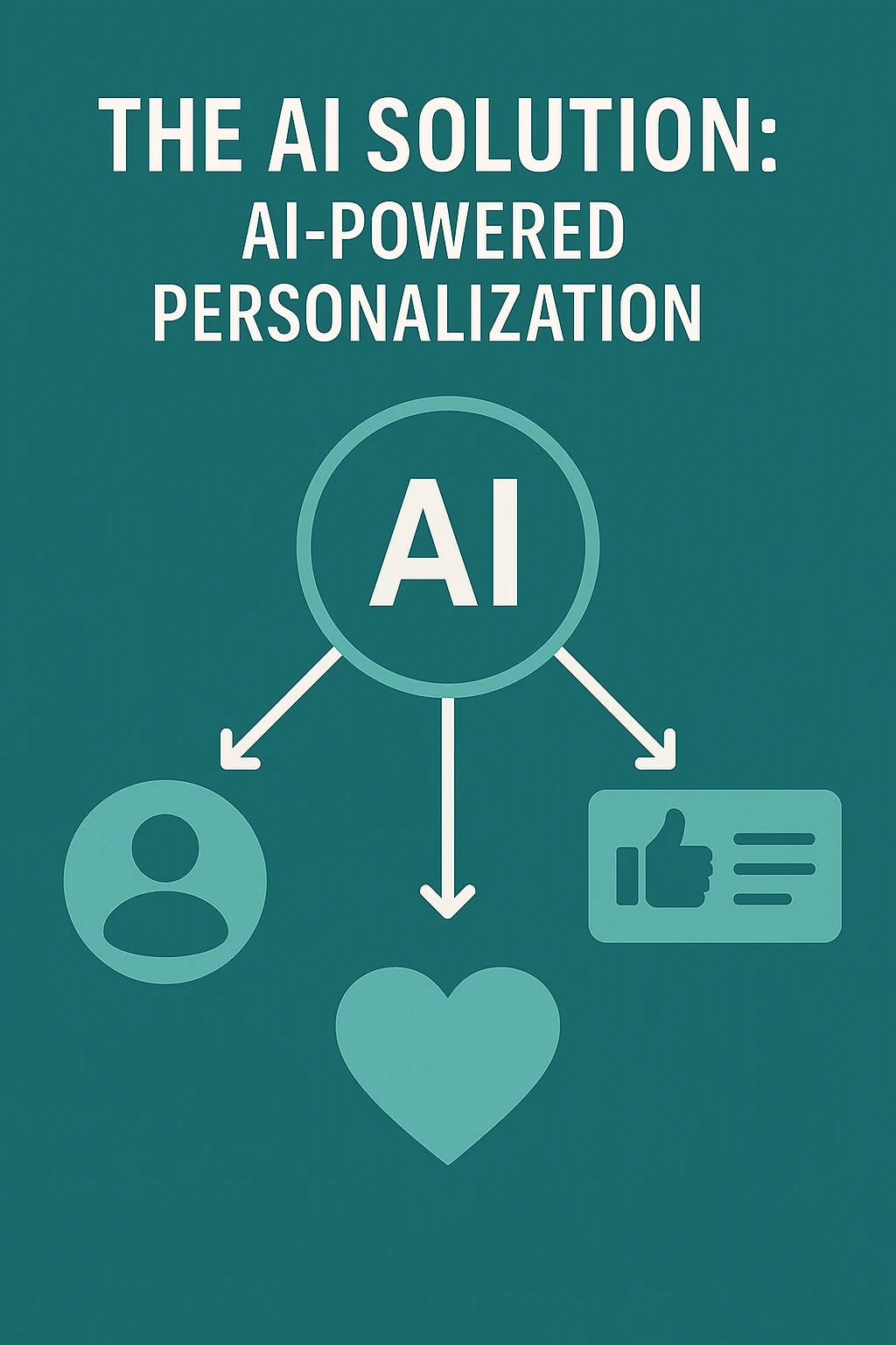 AI-Powered Personalization