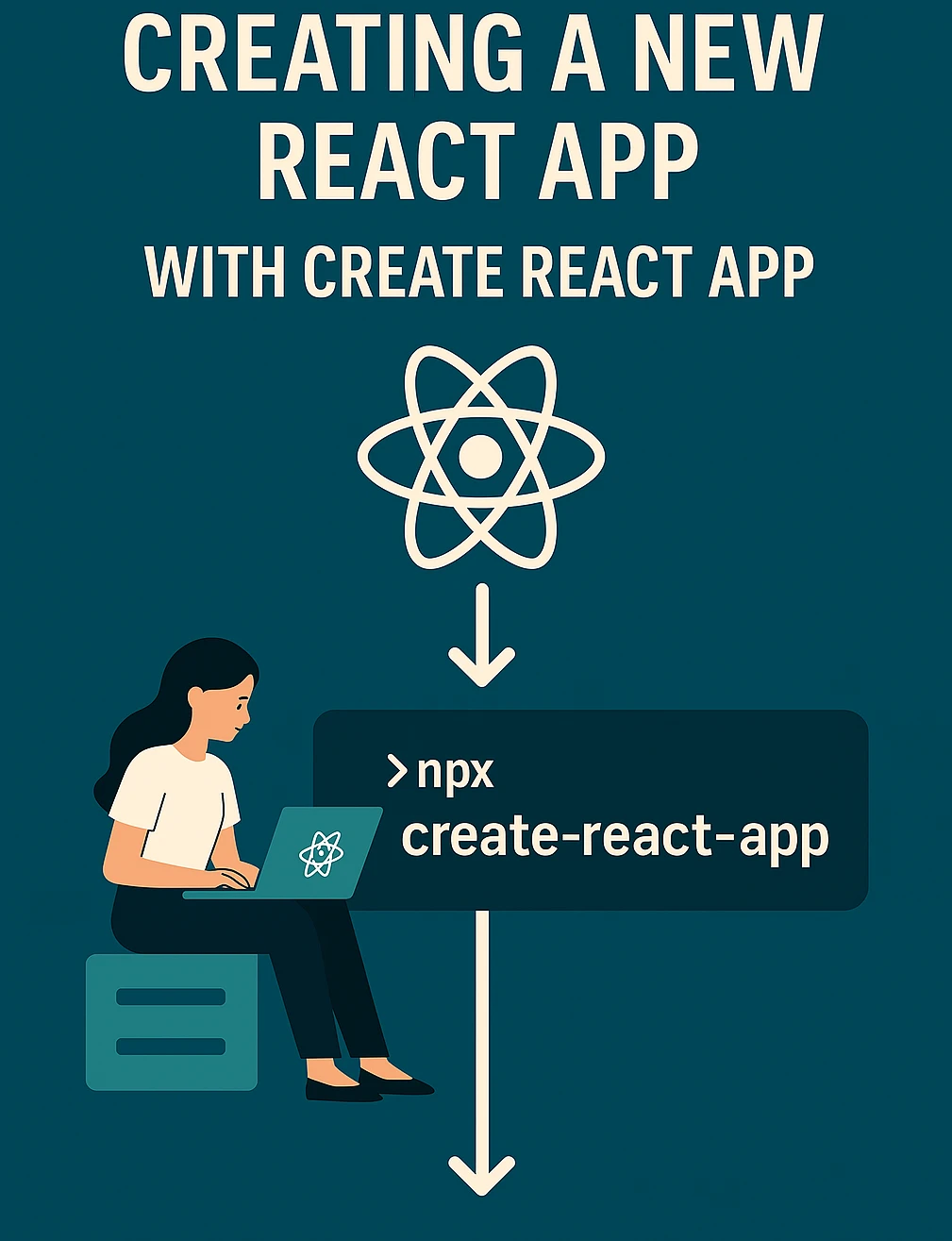 Creating a New React App with Create React App